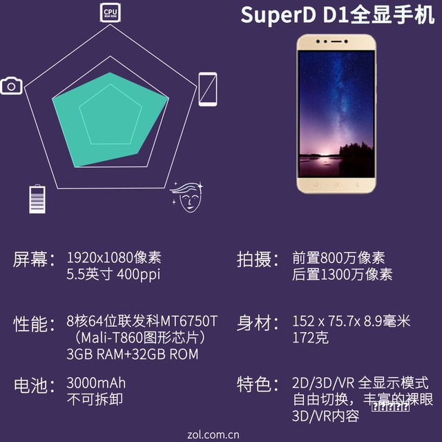 《黑暗之魂3》BOSS顺序及打法技巧解析攻略